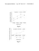 USE OF SALVIA MILTIORRHIZA COMPOSITION IN PREPARING DRUGS FOR SECONDARY     PREVENTION OF CORONARY HEART DISEASE diagram and image