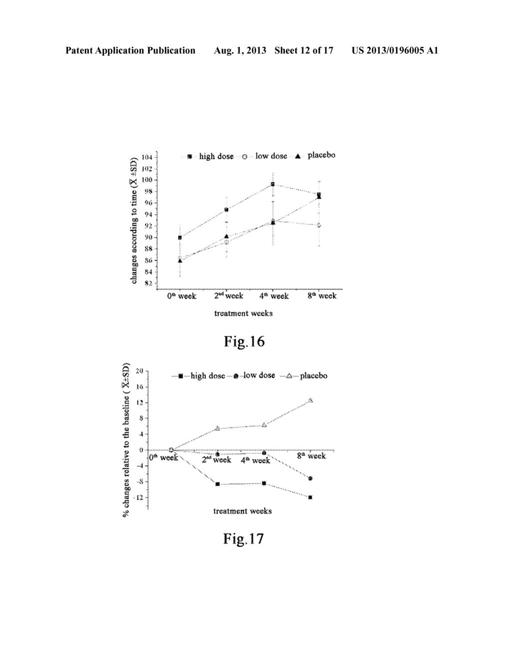 USE OF SALVIA MILTIORRHIZA COMPOSITION IN PREPARING DRUGS FOR SECONDARY     PREVENTION OF CORONARY HEART DISEASE - diagram, schematic, and image 13