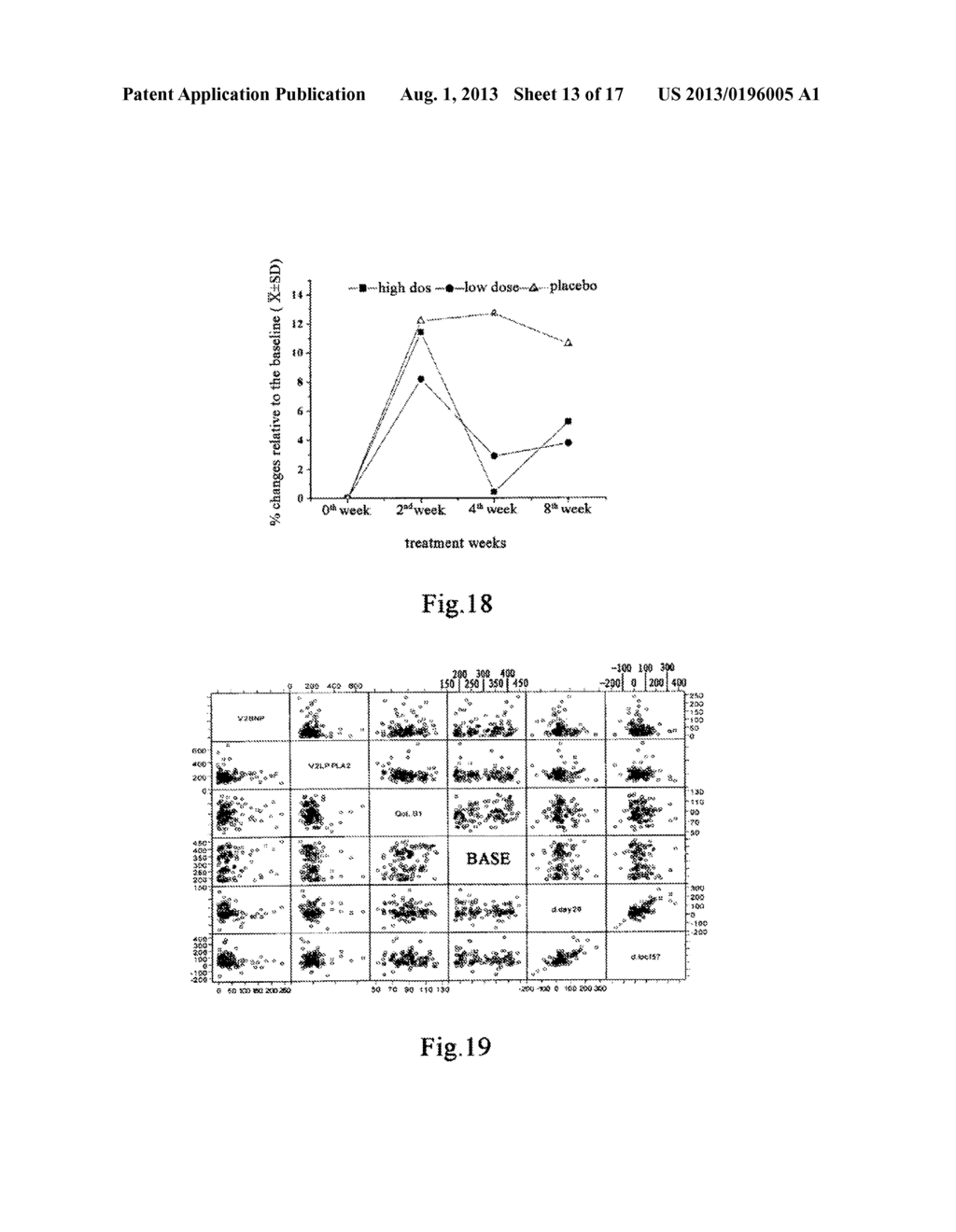 USE OF SALVIA MILTIORRHIZA COMPOSITION IN PREPARING DRUGS FOR SECONDARY     PREVENTION OF CORONARY HEART DISEASE - diagram, schematic, and image 14