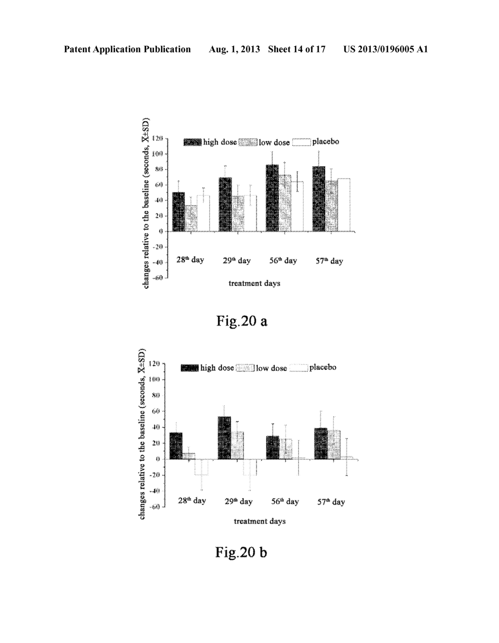 USE OF SALVIA MILTIORRHIZA COMPOSITION IN PREPARING DRUGS FOR SECONDARY     PREVENTION OF CORONARY HEART DISEASE - diagram, schematic, and image 15