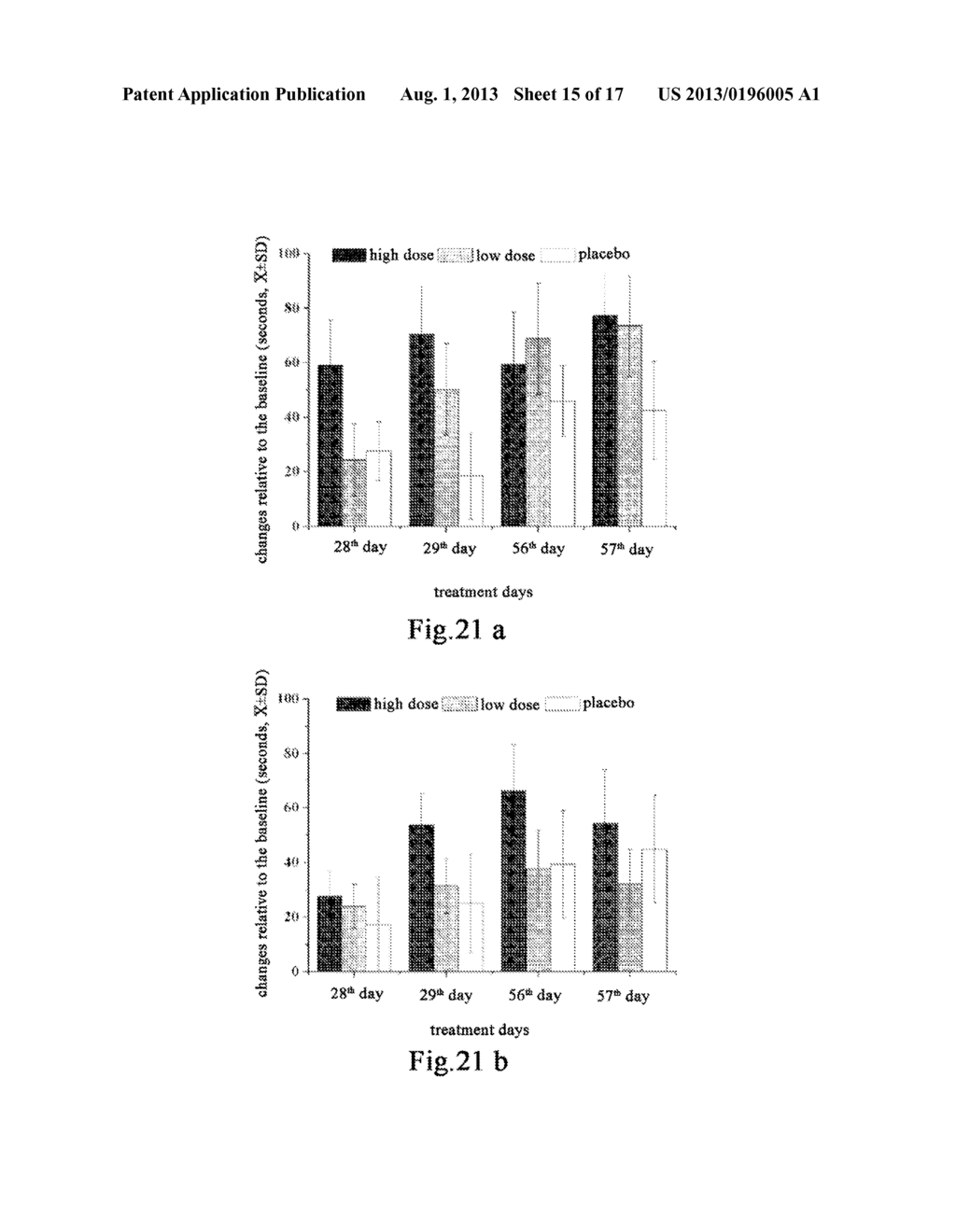 USE OF SALVIA MILTIORRHIZA COMPOSITION IN PREPARING DRUGS FOR SECONDARY     PREVENTION OF CORONARY HEART DISEASE - diagram, schematic, and image 16