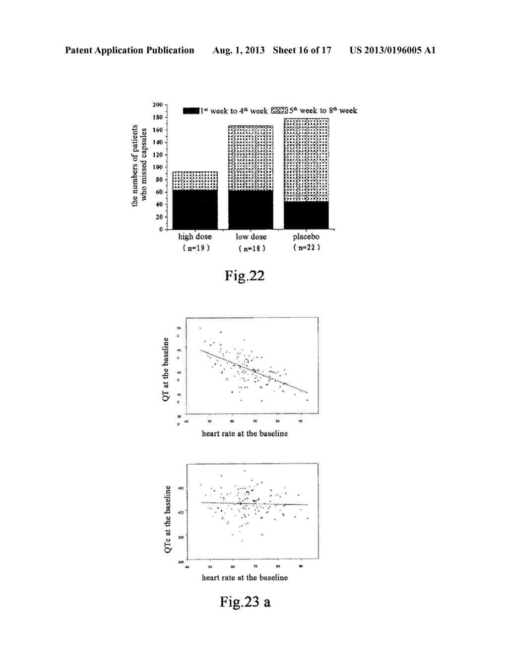 USE OF SALVIA MILTIORRHIZA COMPOSITION IN PREPARING DRUGS FOR SECONDARY     PREVENTION OF CORONARY HEART DISEASE - diagram, schematic, and image 17