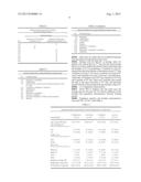 USE OF SALVIA MILTIORRHIZA COMPOSITION IN PREPARING DRUGS FOR SECONDARY     PREVENTION OF CORONARY HEART DISEASE diagram and image