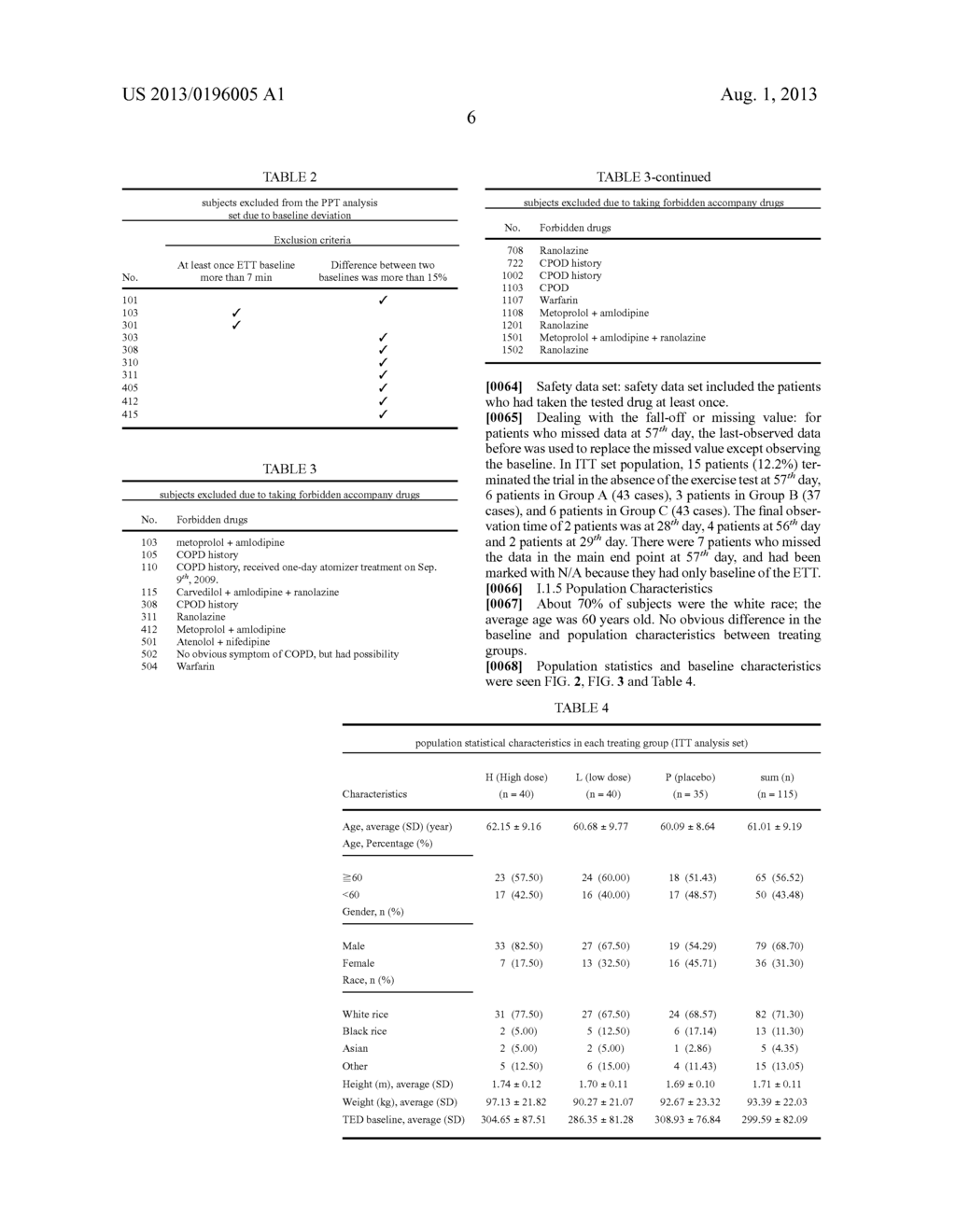 USE OF SALVIA MILTIORRHIZA COMPOSITION IN PREPARING DRUGS FOR SECONDARY     PREVENTION OF CORONARY HEART DISEASE - diagram, schematic, and image 24