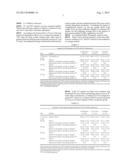 USE OF SALVIA MILTIORRHIZA COMPOSITION IN PREPARING DRUGS FOR SECONDARY     PREVENTION OF CORONARY HEART DISEASE diagram and image