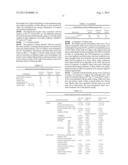 USE OF SALVIA MILTIORRHIZA COMPOSITION IN PREPARING DRUGS FOR SECONDARY     PREVENTION OF CORONARY HEART DISEASE diagram and image