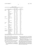 USE OF SALVIA MILTIORRHIZA COMPOSITION IN PREPARING DRUGS FOR SECONDARY     PREVENTION OF CORONARY HEART DISEASE diagram and image