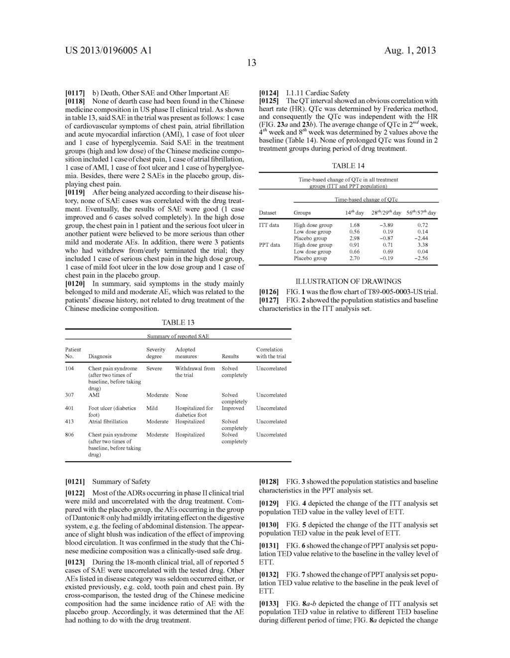 USE OF SALVIA MILTIORRHIZA COMPOSITION IN PREPARING DRUGS FOR SECONDARY     PREVENTION OF CORONARY HEART DISEASE - diagram, schematic, and image 31