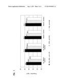 SYSTEMS AND METHODS FOR FEEDING SUGAR ALCOHOL TO RUMINANTS DURING PERIODS     OF HEAT STRESS diagram and image