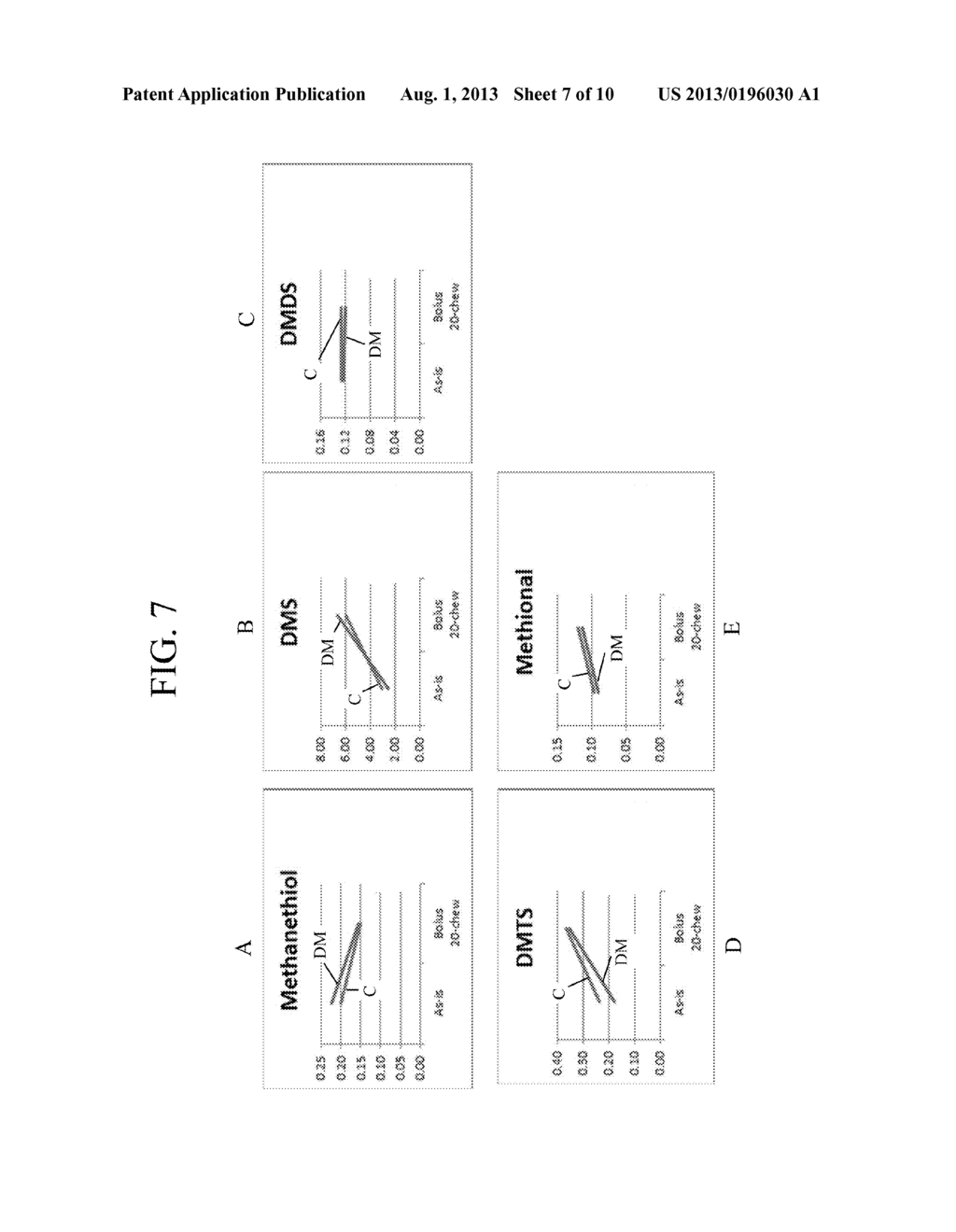 Dairy Products With Added Dairy Minerals And Methods Of Producing The Same - diagram, schematic, and image 08