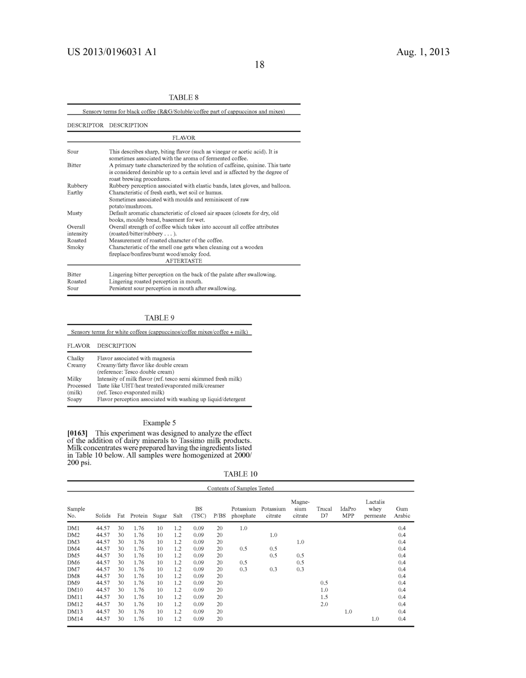 Dairy Mineral-Fortified Liquid Dairy Products And Methods Of Making - diagram, schematic, and image 49