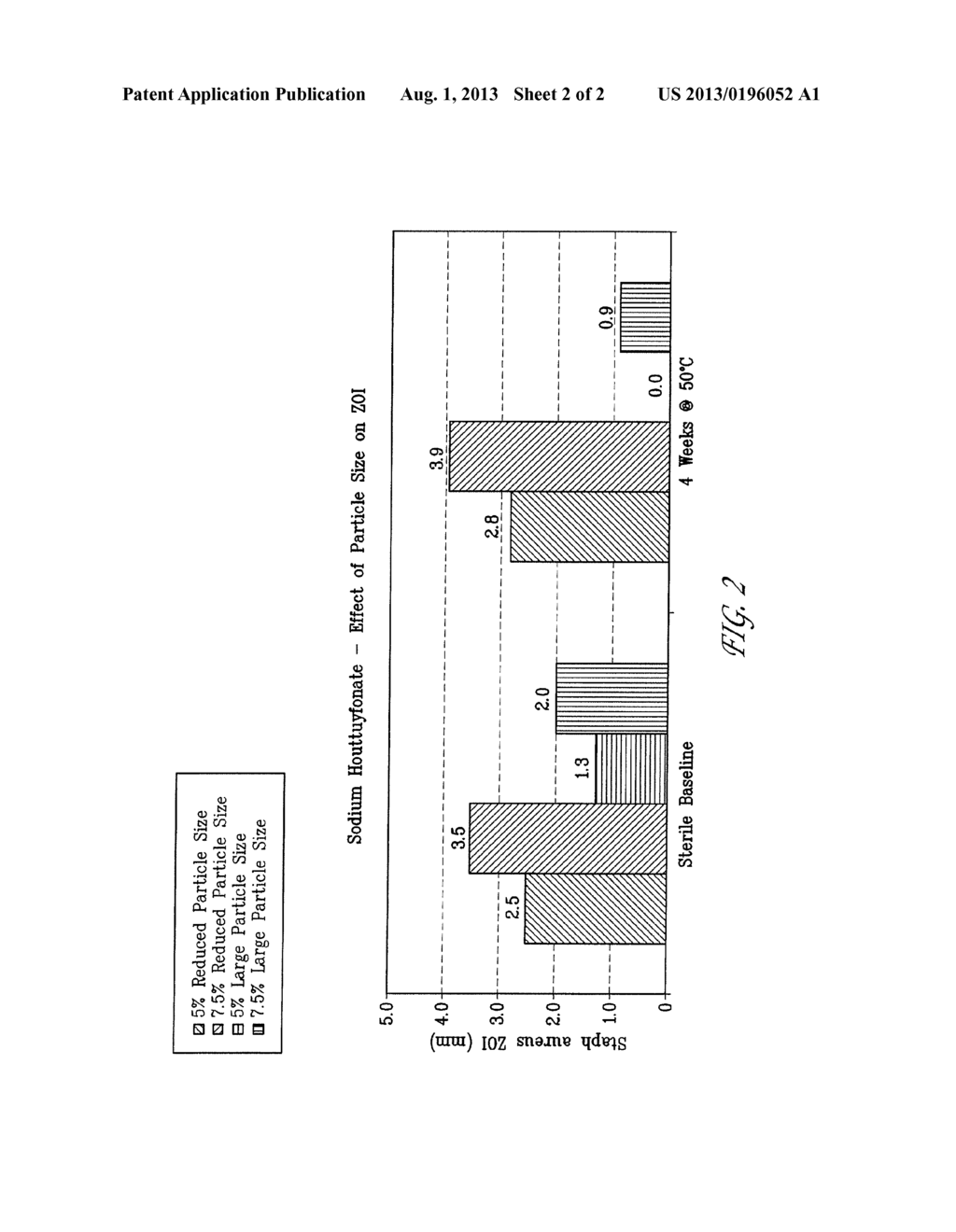 ANTIMICROBIAL/ANTIBACTERIAL MEDICAL DEVICES COATED WITH TRADITIONAL     CHINESE MEDICINES - diagram, schematic, and image 03