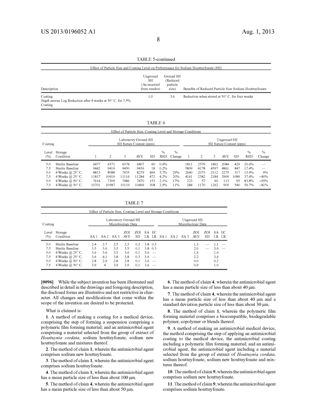 ANTIMICROBIAL/ANTIBACTERIAL MEDICAL DEVICES COATED WITH TRADITIONAL     CHINESE MEDICINES - diagram, schematic, and image 11