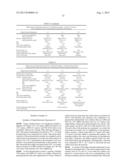 PROCESS FOR PRODUCING BLOCK POLYMER, COATED PIGMENT AND AQUEOUS PIGMENT     DISPERSION diagram and image