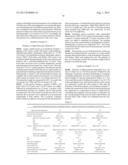 PROCESS FOR PRODUCING BLOCK POLYMER, COATED PIGMENT AND AQUEOUS PIGMENT     DISPERSION diagram and image