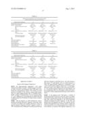 PROCESS FOR PRODUCING BLOCK POLYMER, COATED PIGMENT AND AQUEOUS PIGMENT     DISPERSION diagram and image