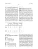 PROCESS FOR PRODUCING BLOCK POLYMER, COATED PIGMENT AND AQUEOUS PIGMENT     DISPERSION diagram and image