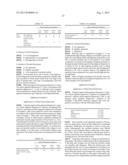 PROCESS FOR PRODUCING BLOCK POLYMER, COATED PIGMENT AND AQUEOUS PIGMENT     DISPERSION diagram and image