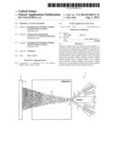 Thermal Coating Method diagram and image