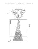 Thermal Coating Method diagram and image