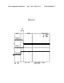 DEPOSITION APPARATUS AND DEPOSITION METHOD diagram and image