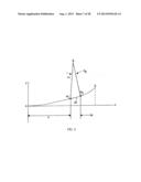 Extendable Self-Supporting Material Composites and Manufacture Thereof diagram and image