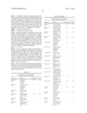 Extendable Self-Supporting Material Composites and Manufacture Thereof diagram and image