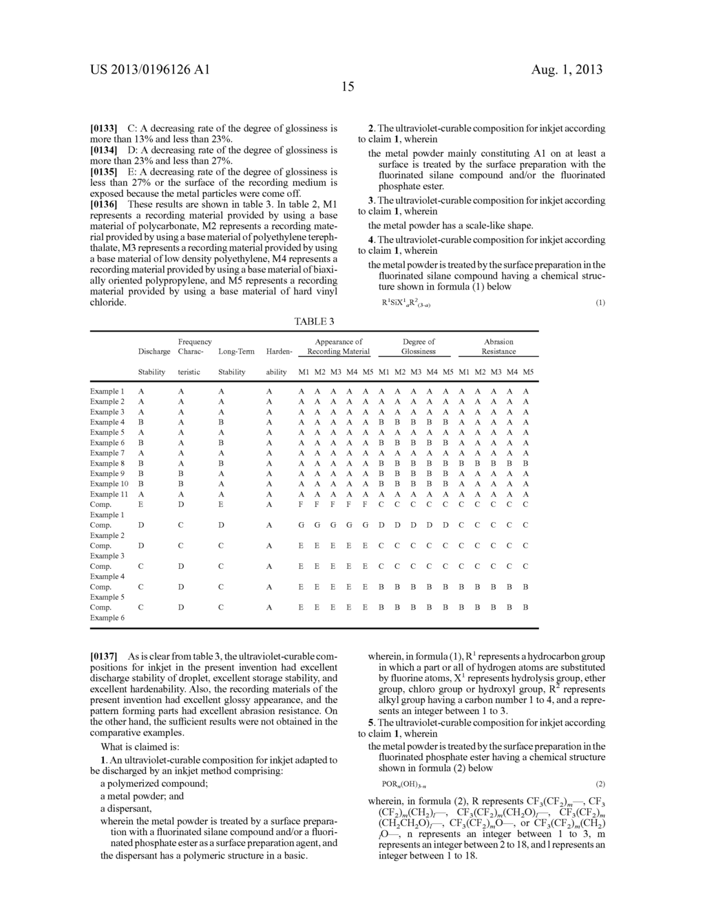 ULTRAVIOLET-CURABLE COMPOSITION FOR INKJET AND RECORDING MATERIAL - diagram, schematic, and image 16