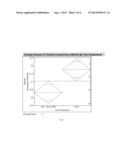 Composite Aerogel Thermal Insulation System diagram and image