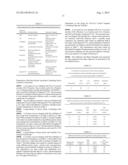 PRESSURE-SENSITIVE ADHESIVES WITH ACID-EPOXY CROSSLINKING SYSTEMS diagram and image