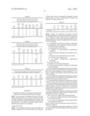 PRESSURE-SENSITIVE ADHESIVES WITH ACID-EPOXY CROSSLINKING SYSTEMS diagram and image