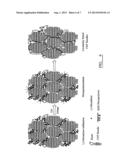 CHEMICAL TREATMENT OF CARBON NANOTUBE FIBRES diagram and image