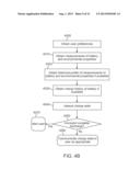 Battery charging system and mobile and accessory devices diagram and image