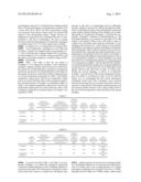 NONAQUEOUS ELECTROLYTE SECONDARY BATTERY, METHOD FOR MANUFACTURING     NONAQUEOUS ELECTROLYTE SECONDARY BATTERY, AND VEHICLE COMPRISING     NONAQUEOUS ELECTROLYTE SECONDARY BATTERY diagram and image