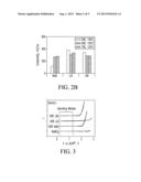 Intermediate Temperature Sodium Metal-Halide Energy Storage Devices diagram and image