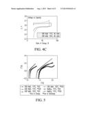 Intermediate Temperature Sodium Metal-Halide Energy Storage Devices diagram and image