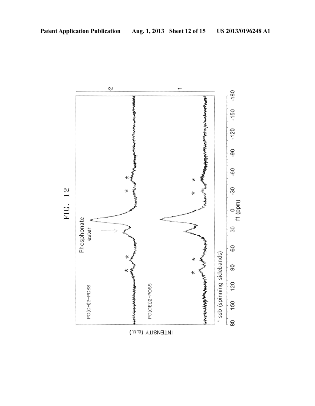 COMPOUND, COMPOSITION INCLUDING COMPOUND, COMPOSITE FORMED THEREFROM,     ELECTRODE USING COMPOSITION OR COMPOSITE, COMPOSITE MEMBRANE USING     COMPOSITE, AND FUEL CELL INCLUDING AT LEAST ONE SELECTED FROM ELECTRODE     AND COMPOSITE MEMBRANE - diagram, schematic, and image 13