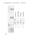 Method and Device for Combined Detection of Viral and Bacterial Infections diagram and image