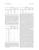 Method and Device for Combined Detection of Viral and Bacterial Infections diagram and image