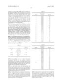 Method and Device for Combined Detection of Viral and Bacterial Infections diagram and image