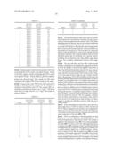 Method and Device for Combined Detection of Viral and Bacterial Infections diagram and image