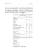 Pharmacogenetic Method for Prediction of the Efficacy of Methotrexate     Monotherapy in Recent-Onset Arthritis diagram and image