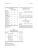 Pharmacogenetic Method for Prediction of the Efficacy of Methotrexate     Monotherapy in Recent-Onset Arthritis diagram and image