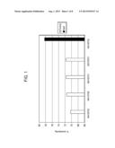 METHODS FOR DETECTING FETAL NUCLEIC ACIDS AND DIAGNOSING FETAL     ABNORMALITIES diagram and image