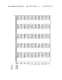 METHODS FOR DETECTING FETAL NUCLEIC ACIDS AND DIAGNOSING FETAL     ABNORMALITIES diagram and image