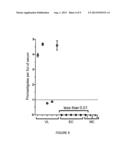 SERIAL QUANTITATIVE PCR ASSAY FOR DETECTION, SPECIES-DISCRIMINATION AND     QUANTIFICATION OF LEISHMANIA SPP. IN HUMAN SAMPLES diagram and image