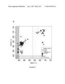 SERIAL QUANTITATIVE PCR ASSAY FOR DETECTION, SPECIES-DISCRIMINATION AND     QUANTIFICATION OF LEISHMANIA SPP. IN HUMAN SAMPLES diagram and image