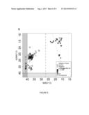 SERIAL QUANTITATIVE PCR ASSAY FOR DETECTION, SPECIES-DISCRIMINATION AND     QUANTIFICATION OF LEISHMANIA SPP. IN HUMAN SAMPLES diagram and image