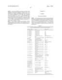 SERIAL QUANTITATIVE PCR ASSAY FOR DETECTION, SPECIES-DISCRIMINATION AND     QUANTIFICATION OF LEISHMANIA SPP. IN HUMAN SAMPLES diagram and image