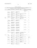 SERIAL QUANTITATIVE PCR ASSAY FOR DETECTION, SPECIES-DISCRIMINATION AND     QUANTIFICATION OF LEISHMANIA SPP. IN HUMAN SAMPLES diagram and image